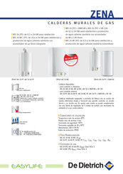 De Dietrich ZENA MS 24FF + BMR 80 Guia De Inicio Rapido