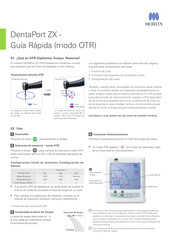 Morita DentaPort ZX Guía Rápida