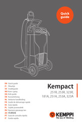 Kemppi Kempact 323R Guía Rápida