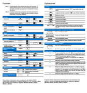 Avaya 3901 Tarjeta De Referencia Rápida