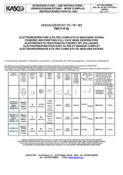 Kasco VENUS1-T5 Instrucciones Para El Uso