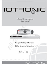 IOTRONIC 7128 Manual De Instrucciones