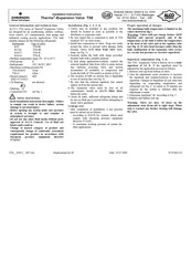 Emerson ALCO CONTROLS Thermo TX6 Instrucciones De Instalación