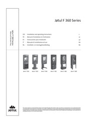 Jotul F 364 Manual Del Usuario