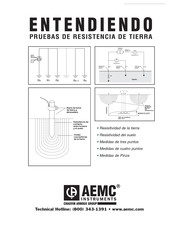 AEMC Instruments 3711 Manual Del Usuario