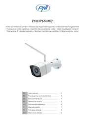 PNI IP550MP Manual De Usuario