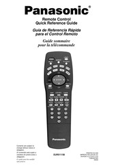 Panasonic EUR511158 Guía De Referencia Rápida