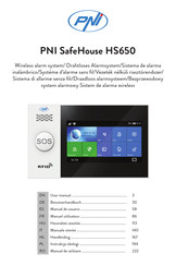 PNI SafeHouse HS650 Manual De Usuario