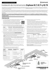 enphase IQ 7 Guía De Instalación Rápida