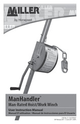 Honeywell Miller ManHandler Manual De Instrucciones Para El Usuario