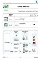 Berker 8524 52 Serie Programa De Aplicación