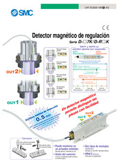 SMC D-R K Serie Manual Del Usuario