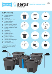 PLANT!T aeros iv master Manual De Usuario