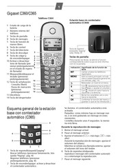 Gigaset C360 Manual De Instrucciones