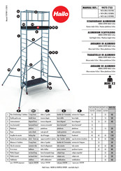 Halio 9475-565 Manual Del Usuario