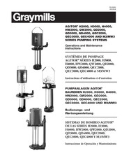 Graymills AGITOR M3/MW3 Serie Instrucciones De Operacion Y Mantenimiento