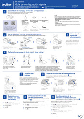 Brother MFC-T4500DW Guía De Configuración Rápida