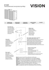 Vision SP-900P Manual Del Usuario