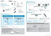 Sony HT-CT290 Guía De Inicio