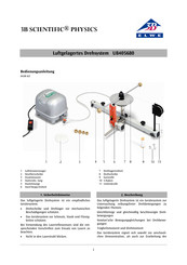 3B SCIENTIFIC PHYSICS U8405680 Manual De Instrucciones