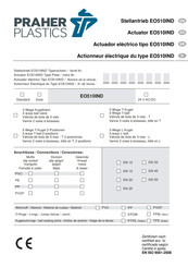 Praher Plastics EO510IND Manual Del Usuario