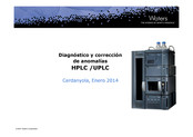 Waters UPLC Diagnóstico Y Corrección De Anomalías