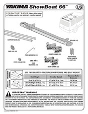 Yakima ShowBoat 66 Manual Del Usuario