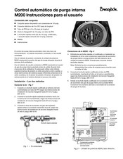 Swagelok M200 Instrucciones Para El Usuario