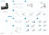 Philips CMD310 Guía De Configuración Rápida