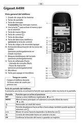 Gigaset A49H Manual Del Usuario