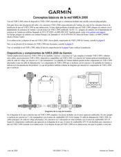 Garmin Intelliducer NMEA 2000 Manual De Instrucciones