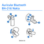 Nokia BH-216 Manual De Instrucciones