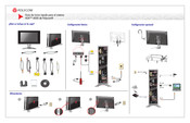 Polycom HDX 4000 Guia De Inicio Rapido