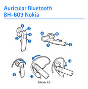 Nokia BH-609 Manual Del Usuario