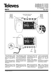 Televes MiniKom Serie Manual De Instrucciones