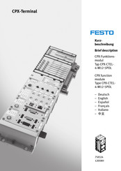 Festo CPX Manual Del Usuario