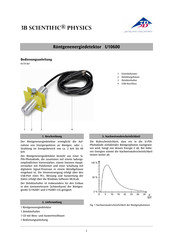 3B SCIENTIFIC U10600 Instrucciones De Uso