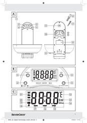 Silvercrest Z30170 Instrucciones De Montaje Y De Uso Y Las Indicaciones De Seguridad