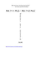 Ineco-IEC RA-712-PLC Manual Del Usuario