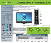 Insignia NS-19E430A10 Guía De Instalación Rápida