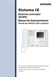 Aiphone IX-MV Manual Del Usuario