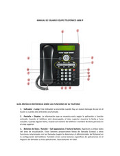 Avaya 1608 Manual De Usuario