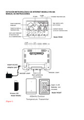 Technoline WS 585 Manual De Instrucciones