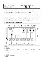 Satel RE-4K Manual De Usario