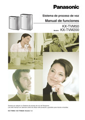 Panasonic KX-TVM200 Manual De Funciones