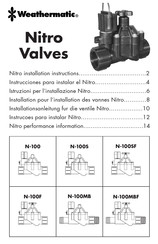 Weathermatic Nitro N-100SF Instrucciones De Instalación