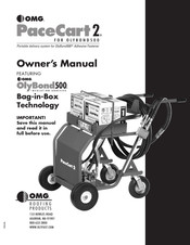 OMG PaceCart 2 Manual Del Usuario