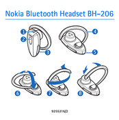 Nokia BH-206 Manual De Instrucciones