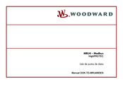 Woodward HighPROTEC MRU4 Manual De Usario