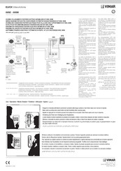 Vimar Elvox 885E Instrucciones De Uso
